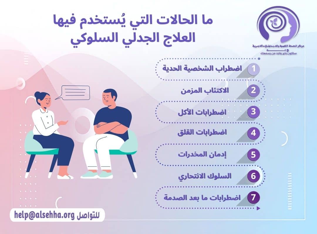 ما الحالات التي يُستخدم فيها العلاج الجدلي السلوكي